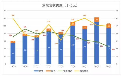 挖掘商机，哪些冻品批发品类具有较高的盈利潜力？