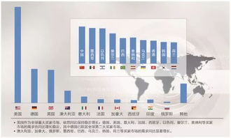 挖掘商机，哪些冻品批发品类具有较高的盈利潜力？