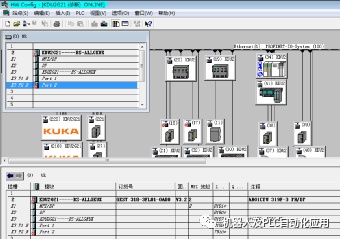 PLC与控制器，协作的自动化力量