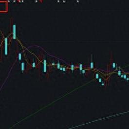 线下零售转行做什么赚钱？——探索新商业机遇