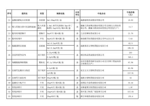 山西常见五金厂家现货，一站式采购解决方案助您轻松应对各类工程需求