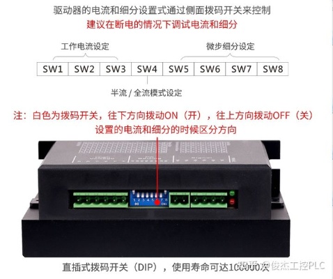 PLC伺服控制器设置全攻略，一步步教你轻松掌握