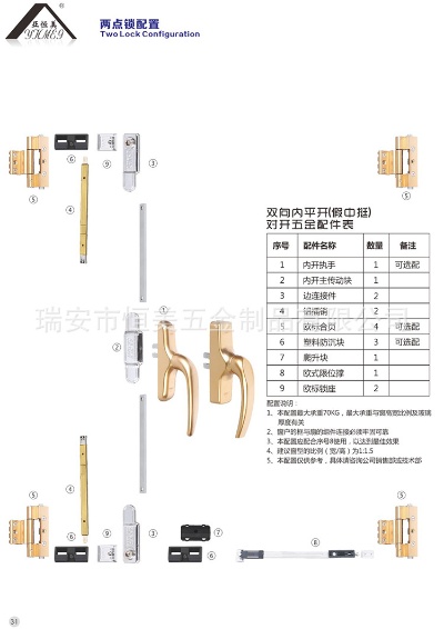 温州移门五金厂家，专注品质，打造卓越家居体验