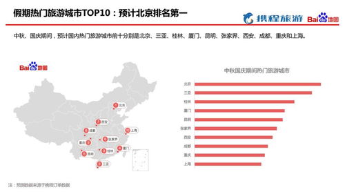 安徽广德市水文监测资料分析报告