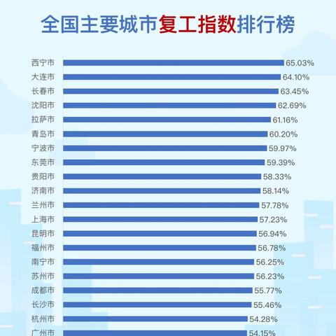 百度指数小程序，引领新时代的指数工具