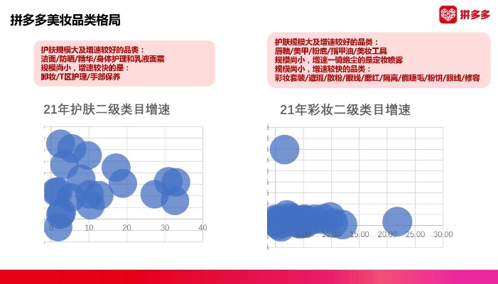 拼多多化妆镜关键词优化策略，提升店铺曝光与销量