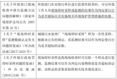 水文水质监测岗位的重要性与职责