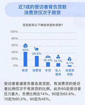 揭秘高收益圈层，如何在特定领域迅速积累财富？