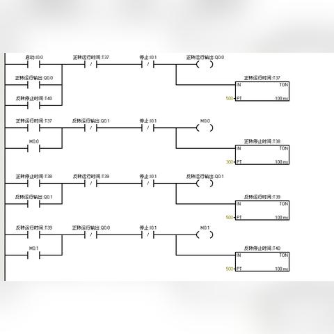 电子凸轮控制器与PLC:现代制造业的完美结合