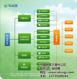 黄冈市整站关键词优化推广策略与实战应用