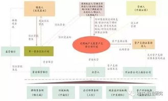 打造成功商业王国，深度解析装修材料店加盟代理的盈利模式与策略