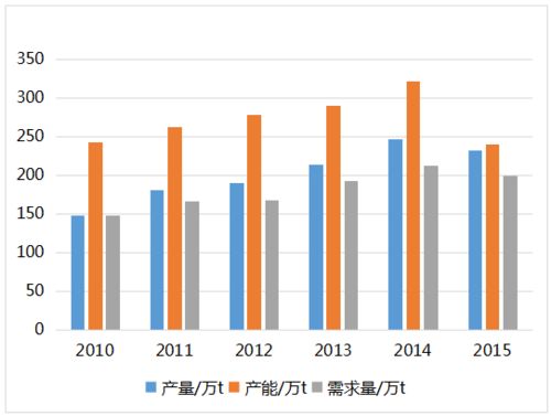 深度解析江苏重型五金厂家价格波动的影响因素及市场趋势分析