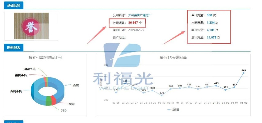 石嘴山百度关键词优化公司，助力企业提升在线可见度与竞争力