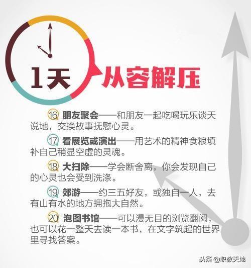 去年做什么代理致富？