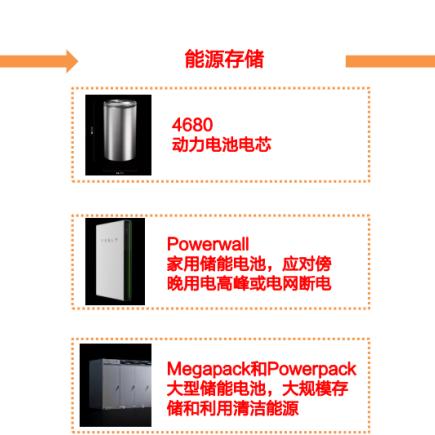 掌握未来趋势，2023年最赚钱的五大生意模式