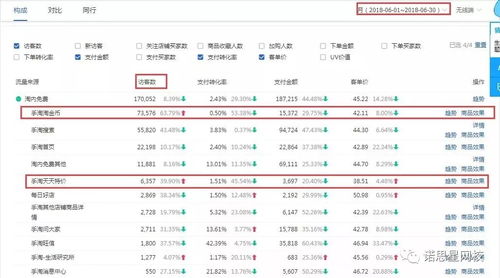 荆门网站关键词优化指南，如何提升网站排名和流量