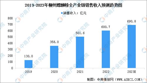 深度解析装修设备加盟费用，如何合理规划投资，实现创业成功？