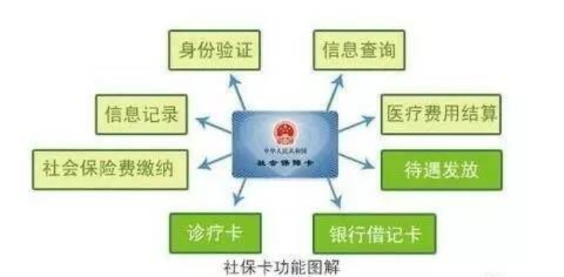 深圳医保怎么用？全面解析深圳医保卡使用指南