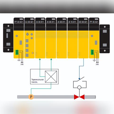 多功能PLC控制器报价，为您的工业自动化提供高效解决方案