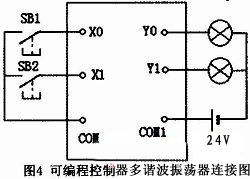 PLC控制器无法写入程序的原因及其解决方法