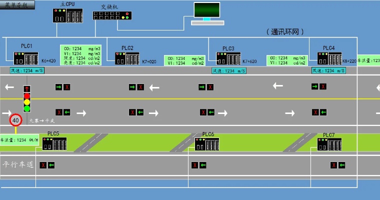 福州隧道内PLC控制器，提高隧道工程安全与效率的关键