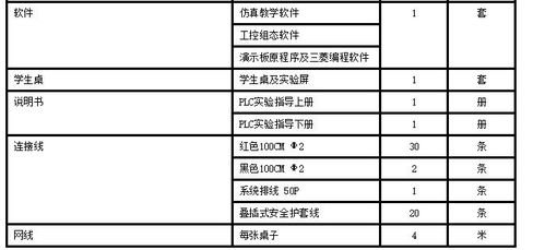 吉林省PLC控制器的应用与发展