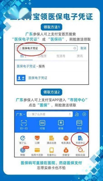 怎么用医保卡买药？