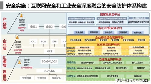 河南煤矿水文监测系统网址及功能介绍