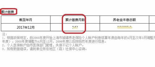 上海医保怎么交？详解缴费流程与注意事项