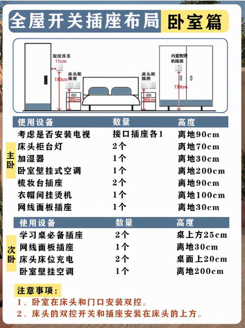 水文监测孔的布置规则