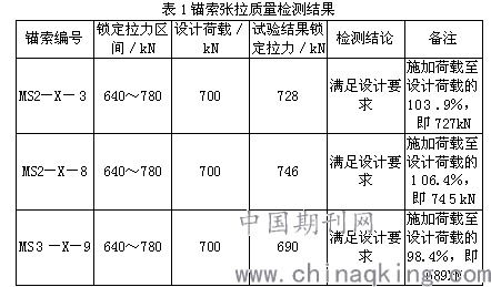 水文监测孔的布置规则