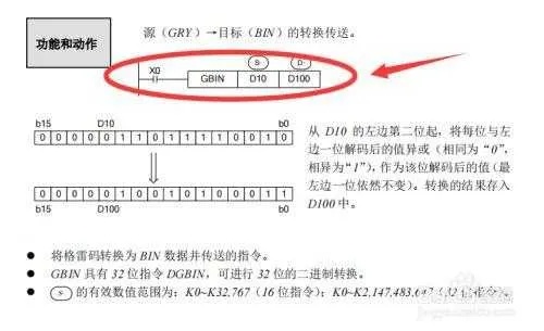 PLC控制器IP地址查找方法与实践探讨