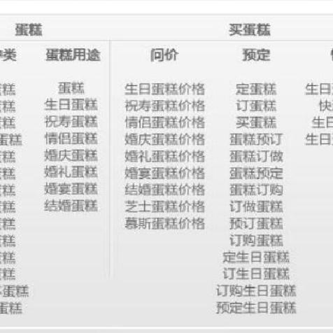 湖南百度关键词优化企业，助力企业提升品牌知名度与市场份额