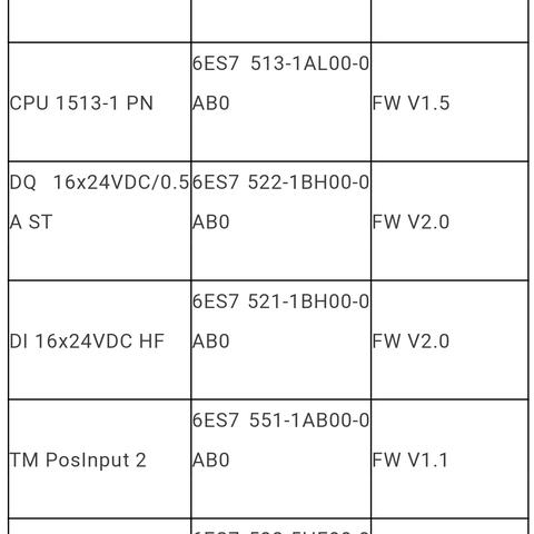 PLC信号连接伺服控制器的实践与技巧