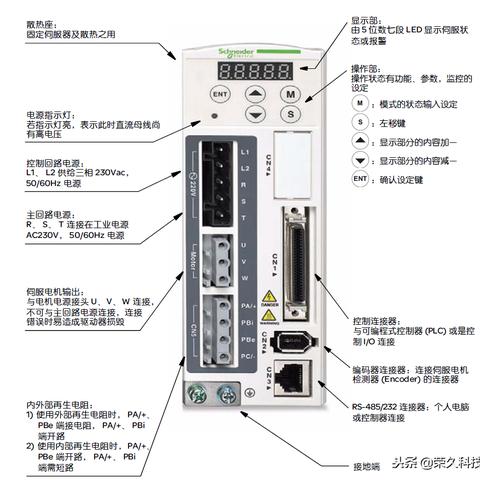 PLC信号连接伺服控制器的实践与技巧