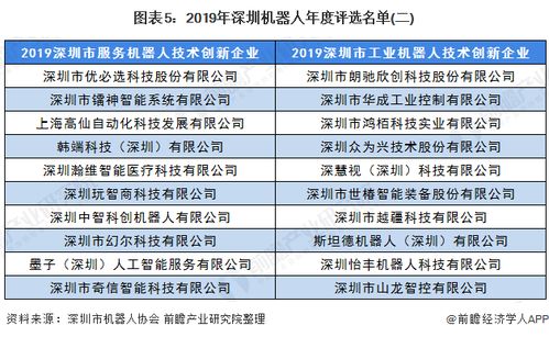 深度剖析高邑标准五金厂家价格的奥秘与选择指南