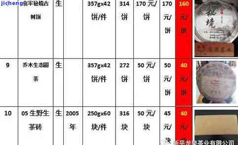 天津先进五金厂家价格分析，为您选购提供参考