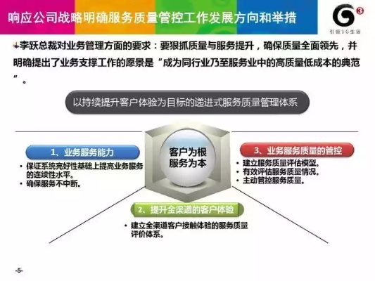 提升广东企业竞争力的关键，品质关键词优化服务费策略