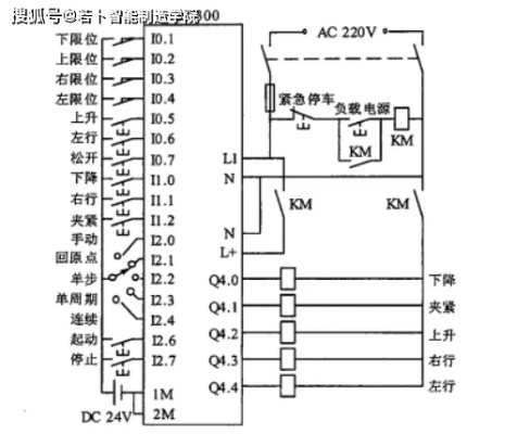 PLC编程，实现高效脱机控制器设计的全面指南