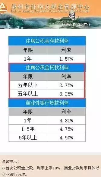 公积金合并指南，如何将多个公积金账户合并为一个？