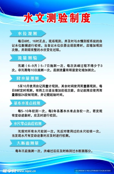 省水文监测监督检查办法