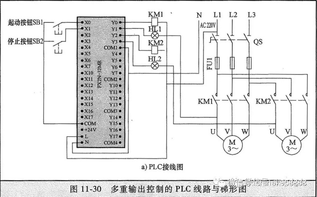 掌握PLC控制器接线图的详细步骤和技巧