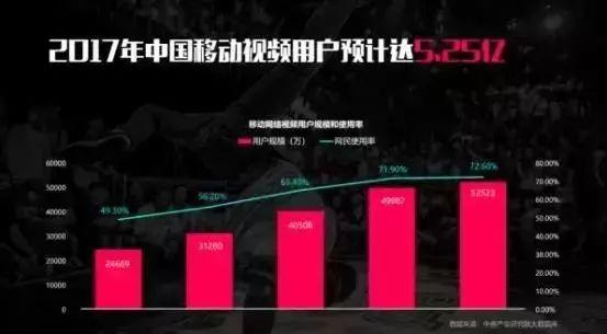 创意抖音优化关键词，提升视频播放量与粉丝互动的关键策略