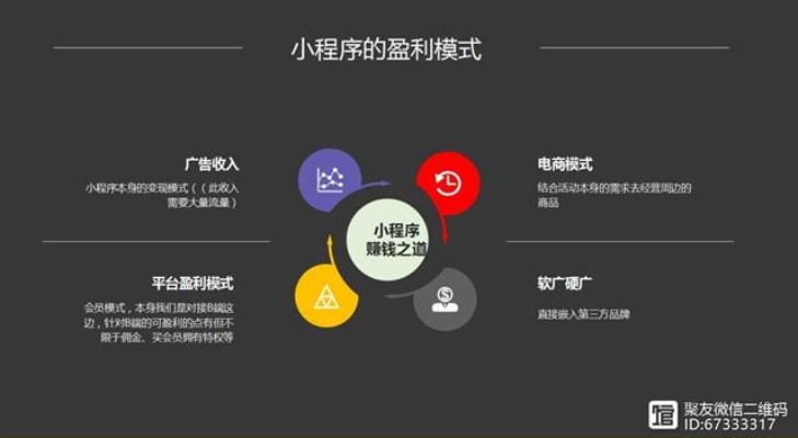 百度小程序佣金，了解、计算与赚钱指南