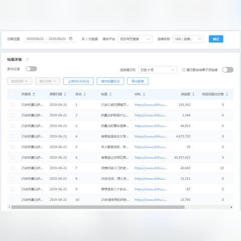 关键词质量优化，工具和技术的全面探索