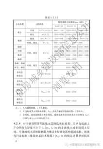 水文监测长观孔单孔报告