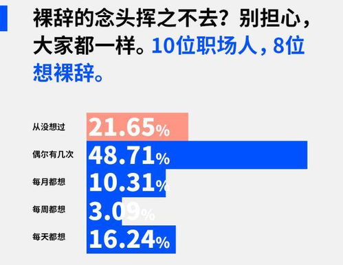 辞职公积金怎么办？一篇全面指南助你顺利离职！