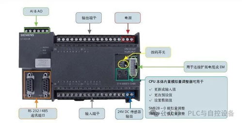 M238 PLC控制器，可靠、高效的工业自动化解决方案