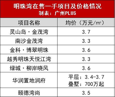 旅游区做什么项目好赚钱，探讨旅游区的盈利模式与创新方向