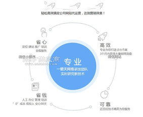 仙桃关键词优化，费用分析与性价比探讨